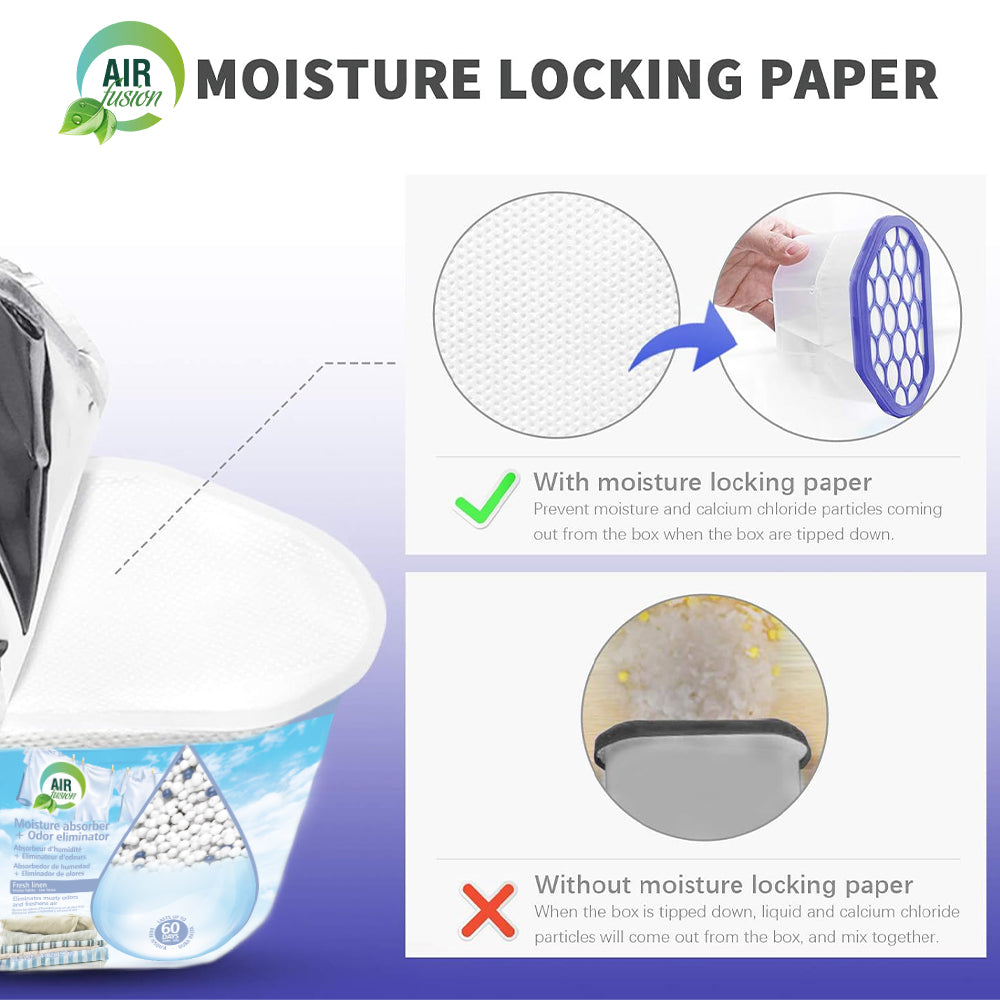Moisture Absorber Boxes Jasmine Blossom 14 Oz