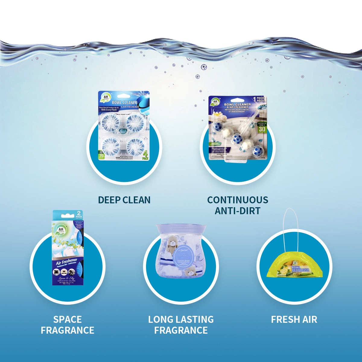 All-in-One Bathroom Cleaning & Fragrance Mega Kit