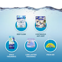 All-in-One Bathroom Cleaning & Fragrance Mega Kit